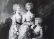 Thomas Gainsborough The three Eldest Princesses USA oil painting artist